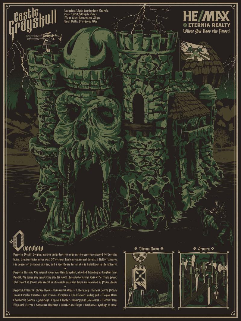 anthony petrie grayskull